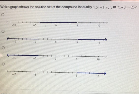 Which graph shows the solution set of the compound inequality 1.5x-1>6.5 or 7x+3<-25 ？ -10 -5 。 5 10